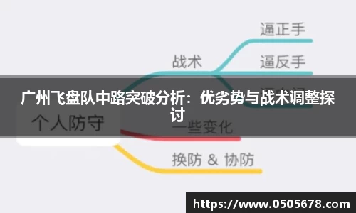 6686体育APP